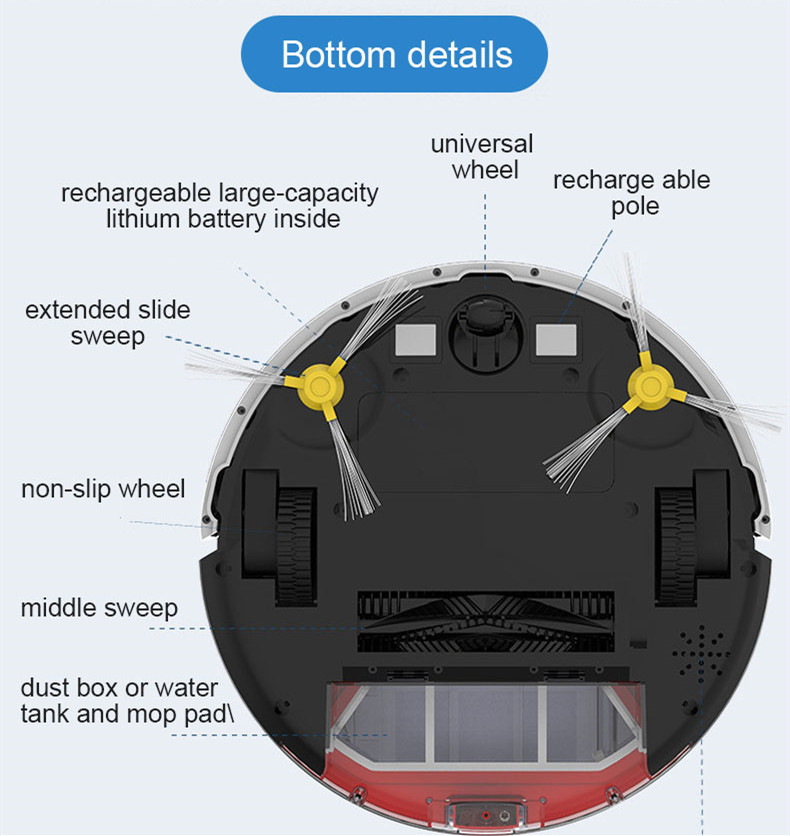 vacuum cleaner robot